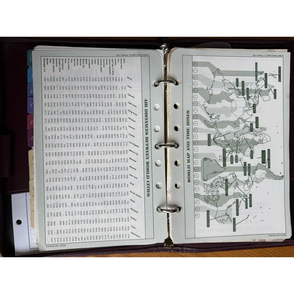 VTG Concord 5 Day RunnerTapestry Organizer Binder W Franklin Covey Inserts